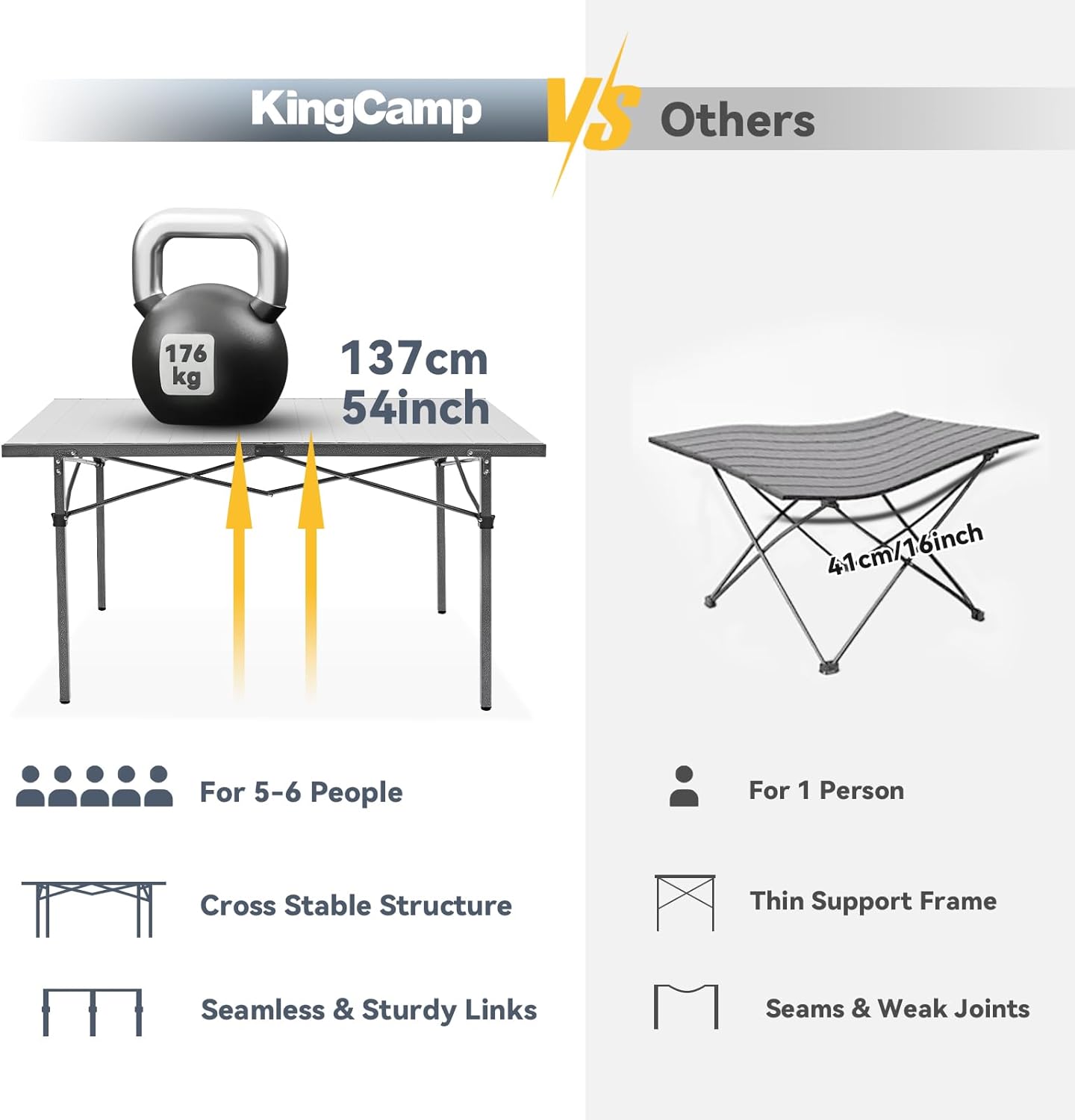 KingCamp GRANITE Aluminum Folding Table for 4-6 Person