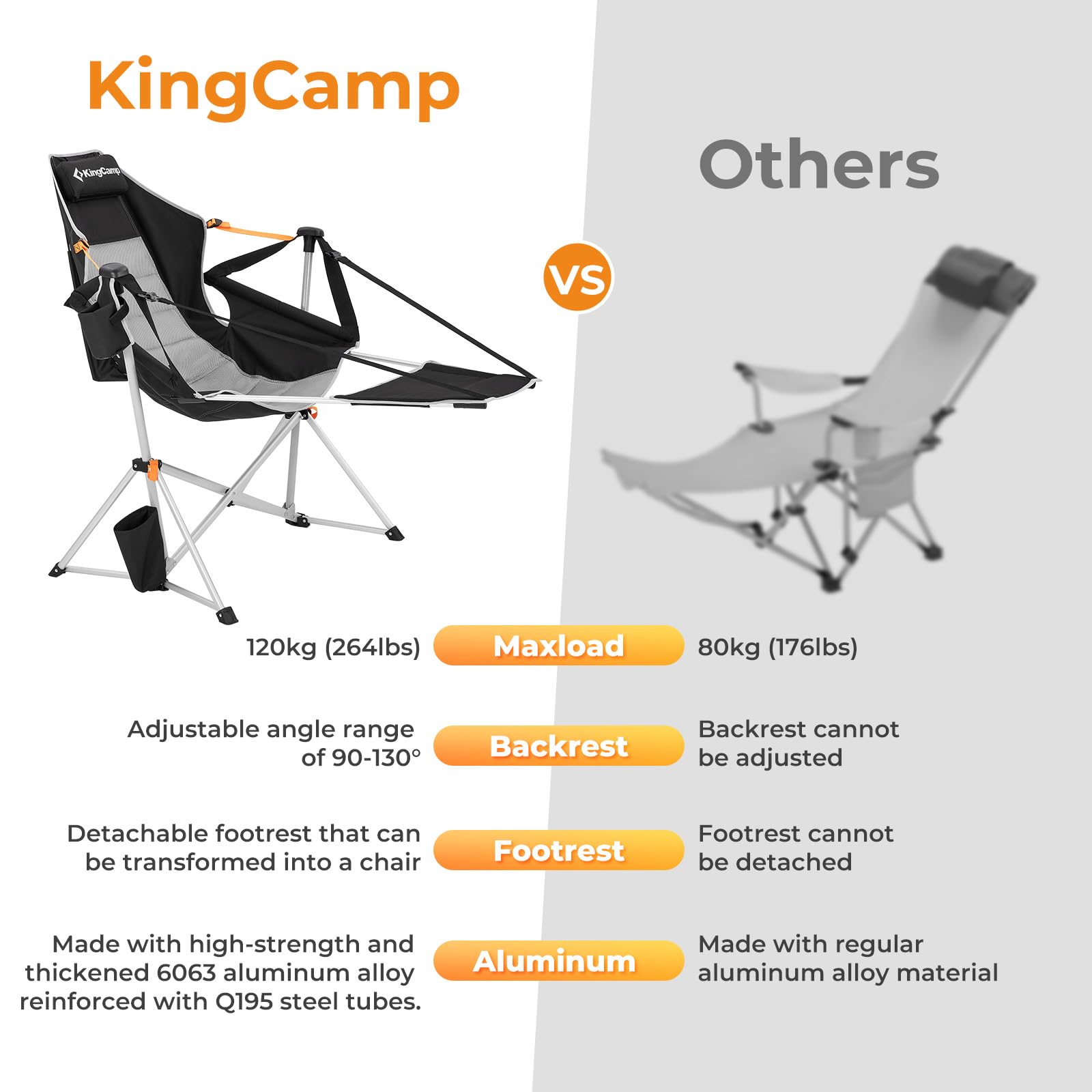 KingCamp ORCHID C20 PLUS Heated Hammock Chair with Footrest