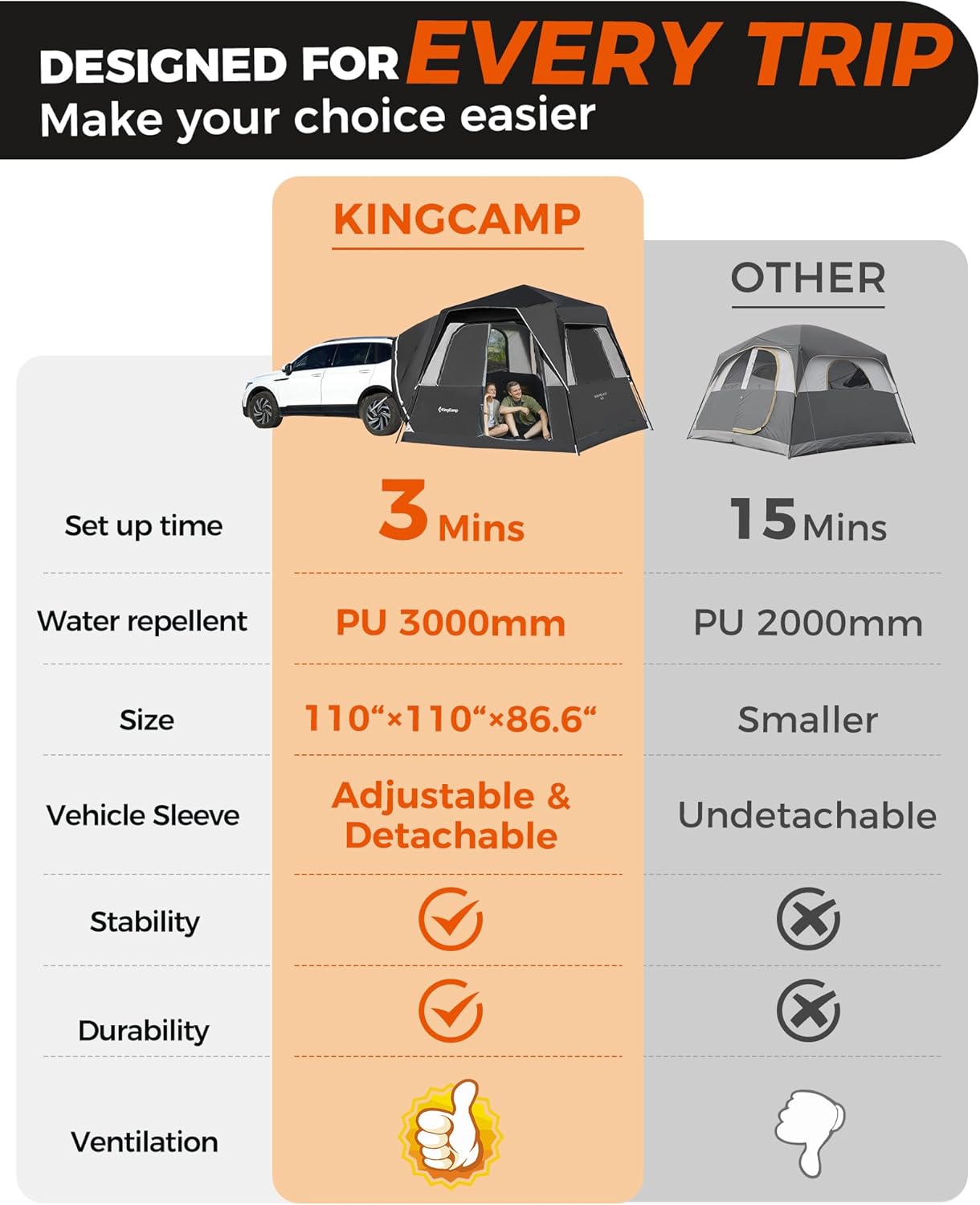 KingCamp BOUNDLESS X3 Car Camping Tent