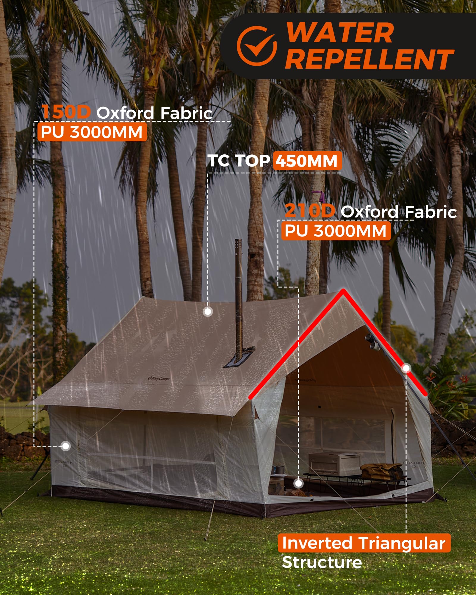 KingCamp MOUNTAIN IN C2 4-Season Cabin Tent with Stove Jack