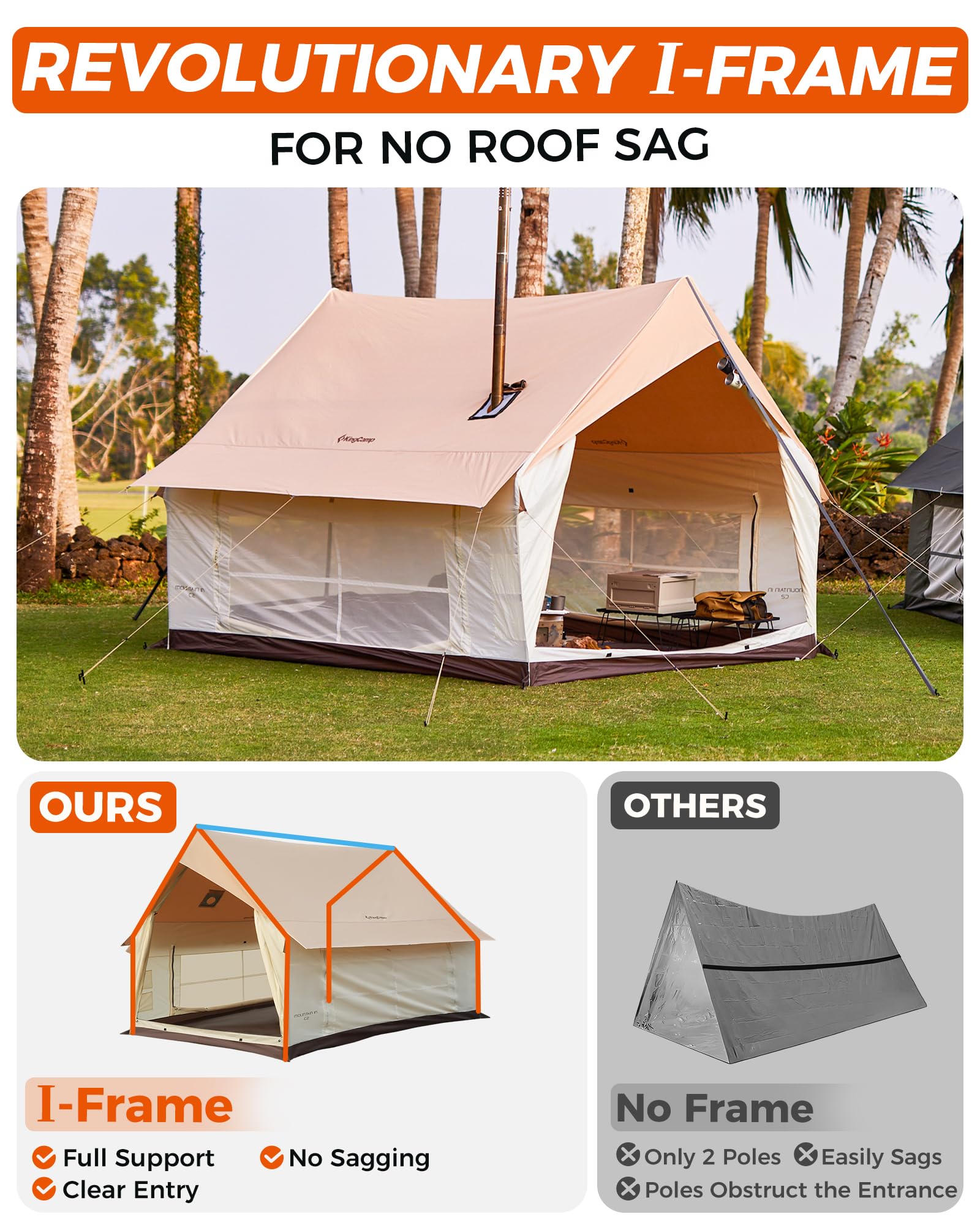 KingCamp MOUNTAIN IN C2 4-Season Cabin Tent with Stove Jack