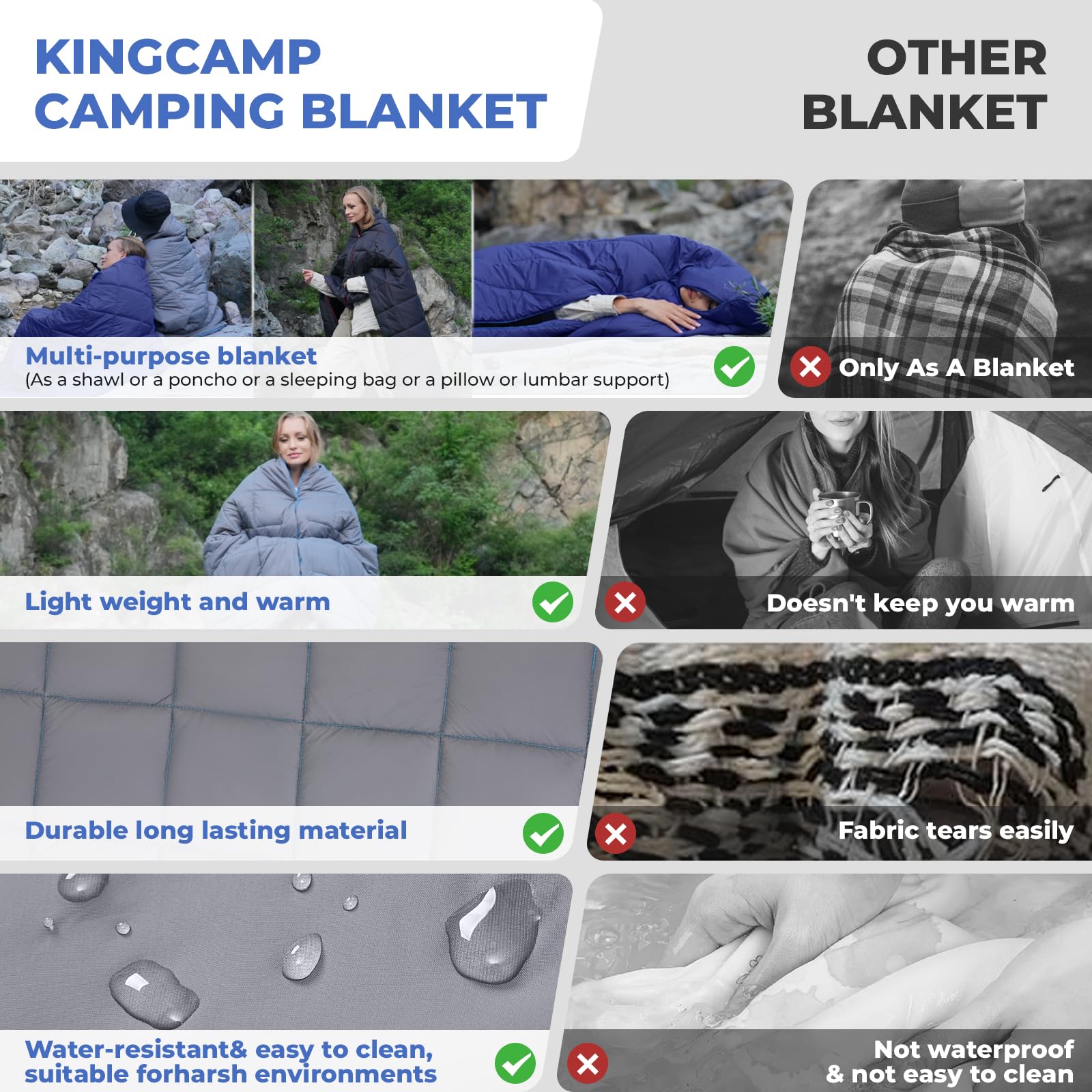 KingCamp BLANKET SMART 150 Camping Blanket