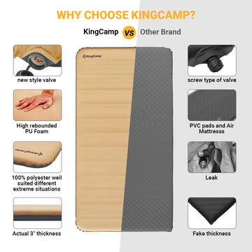 KingCamp Single Self Inflating Sleeping Pad Khaki / One Size